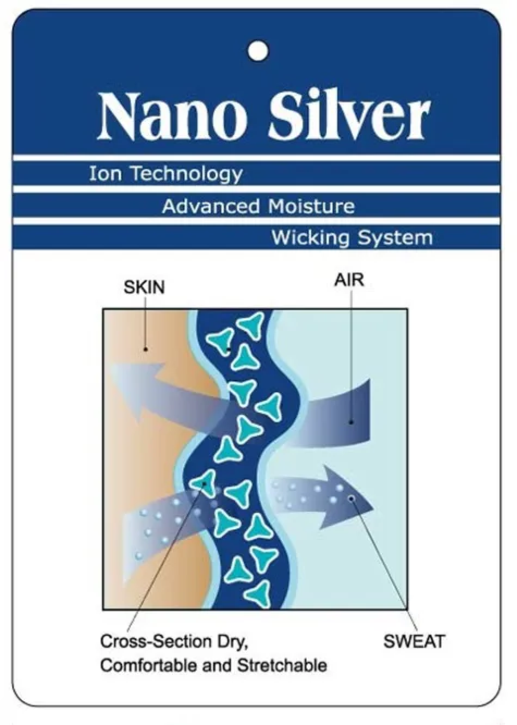 Nano-Silver Nylon/Fleece Girth - Image 2
